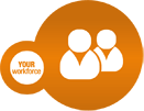 Your Workforce | Training